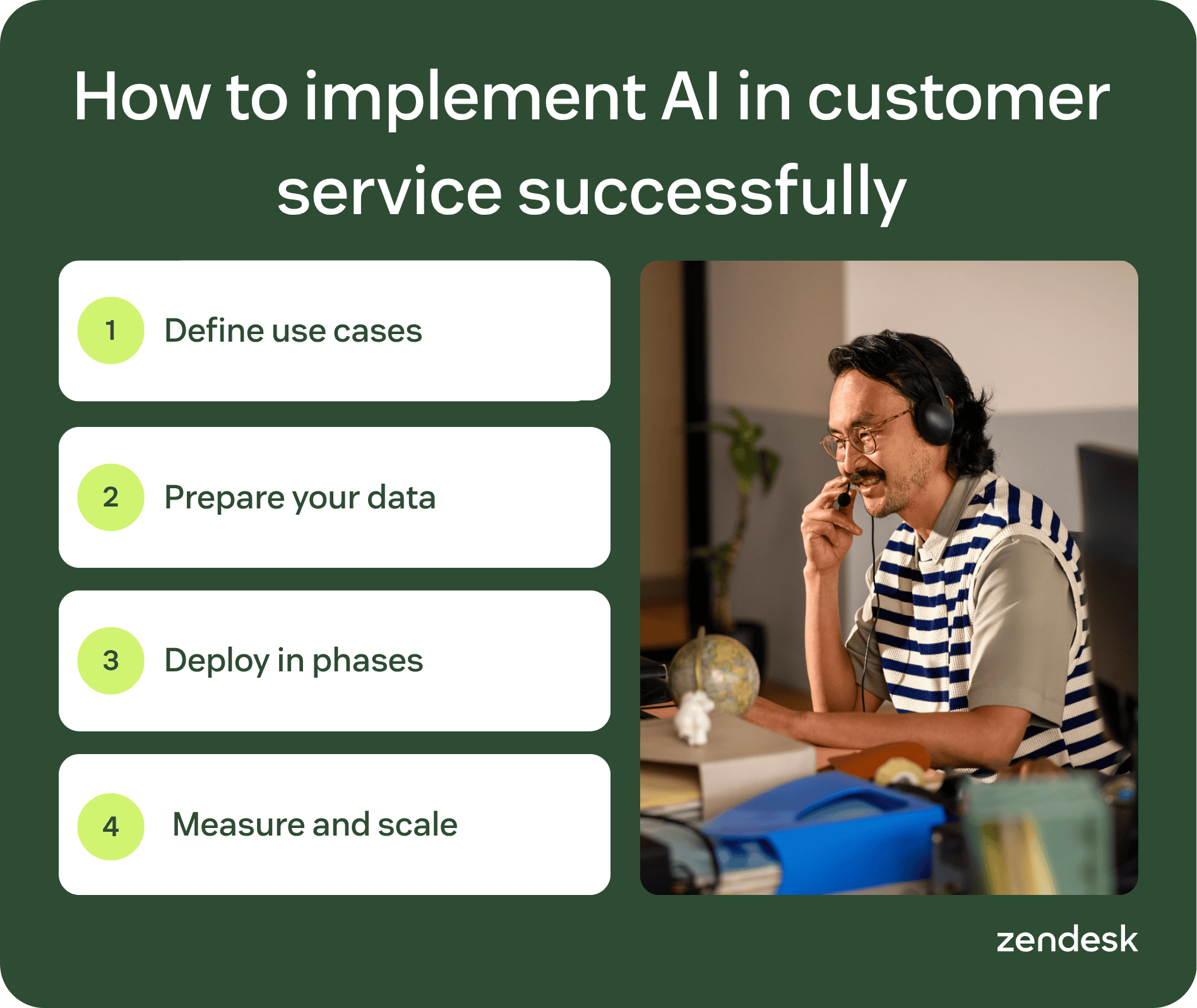 How to implement AI in CS: Define use cases, prepare your data, deploy in phases, and measure and scale.