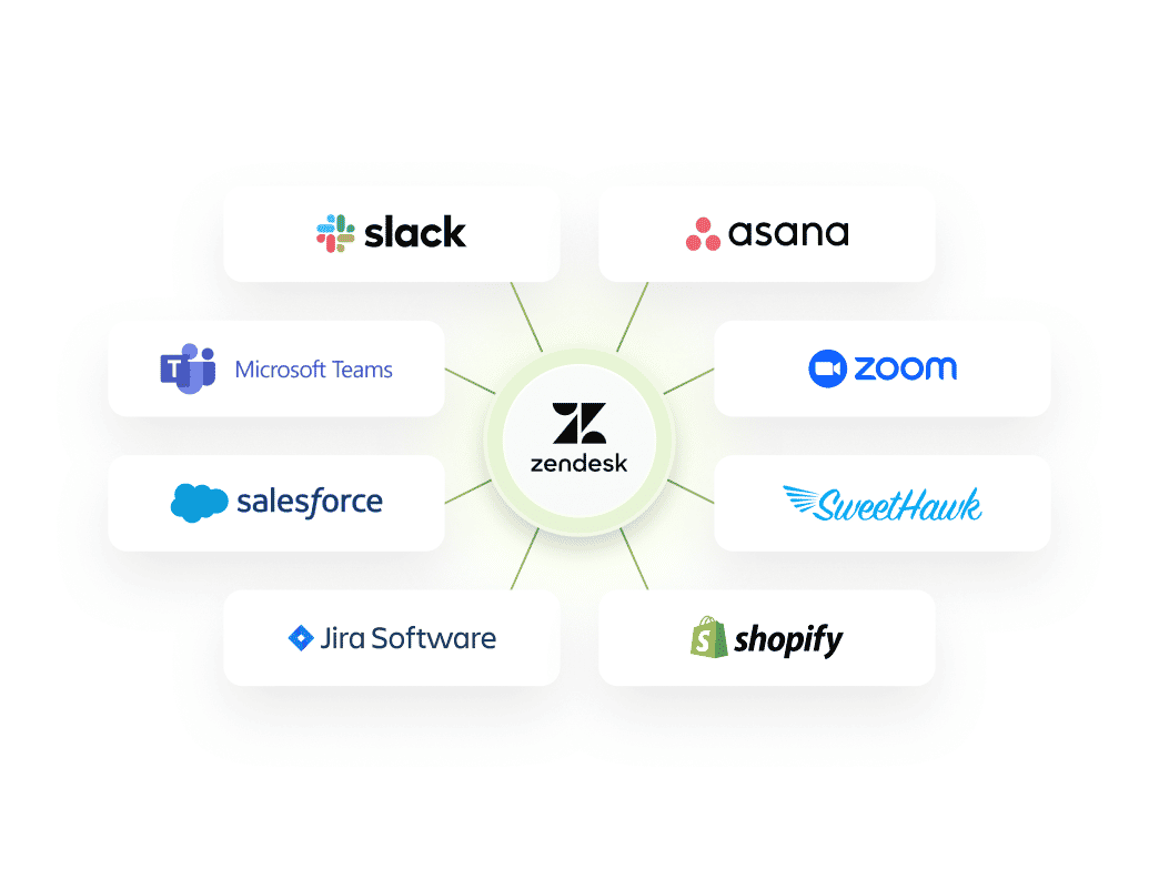 Enhance your Zendesk product with over 1,000 integrations.