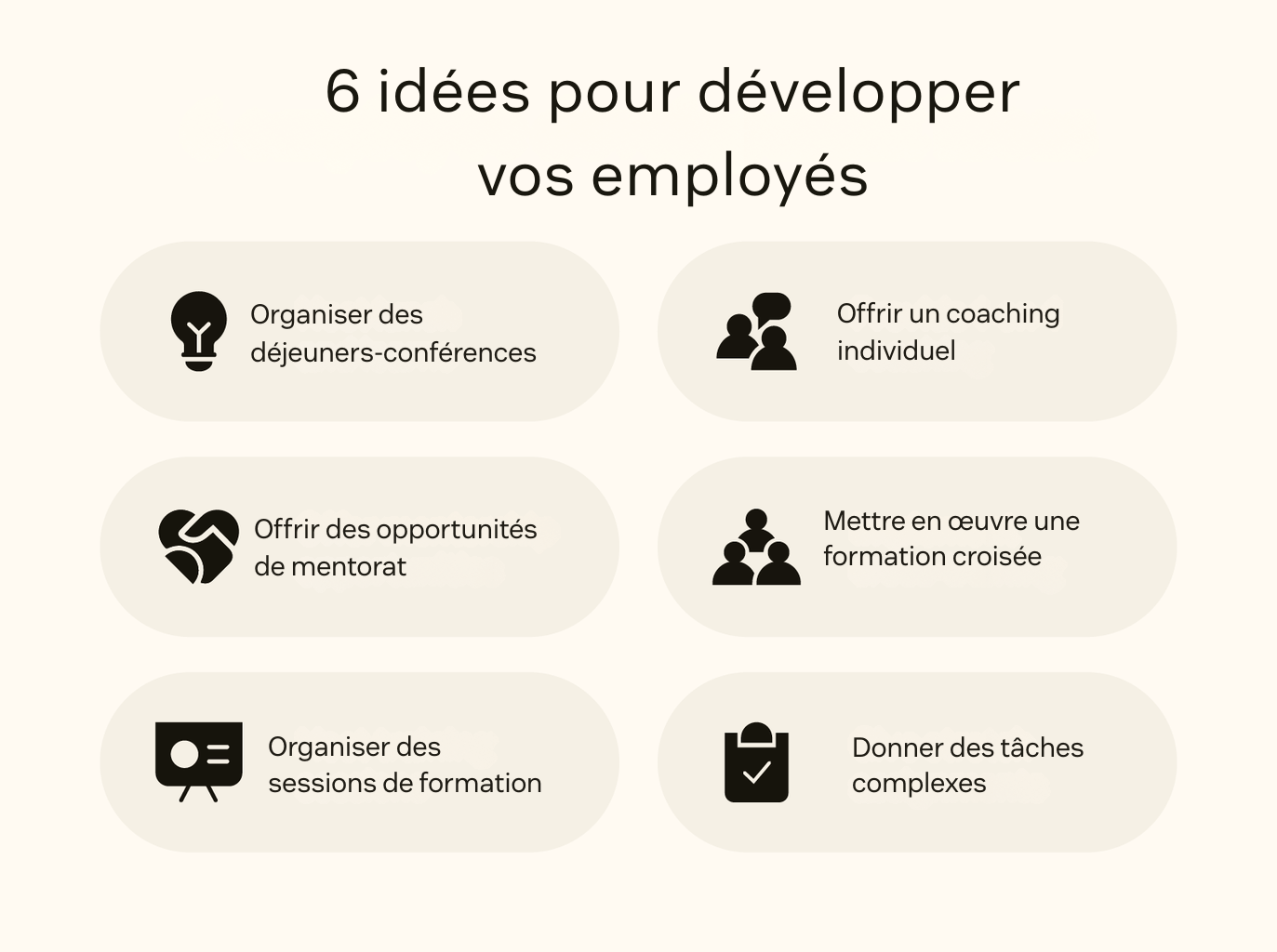 Six icônes représentent six idées de développement des employés.