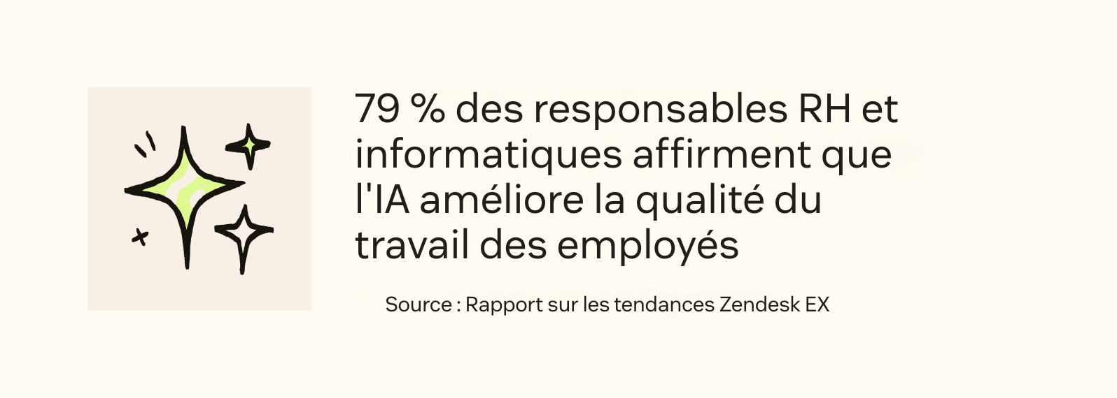 79 % des responsables informatiques et RH déclarent que l’IA aide les employés à améliorer la qualité du travail, selon le rapport EX Trends de Zendesk.