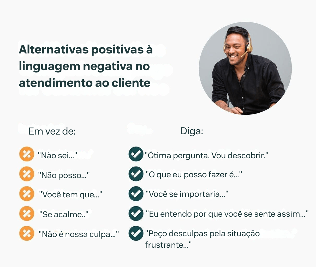 Use linguagem positiva