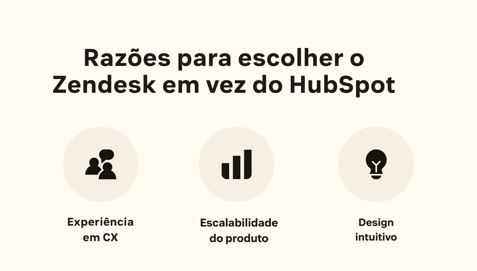 Three icons represent why users prefer Zendesk over HubSpot for its CX expertise, scalability, and easy-to-use interface.