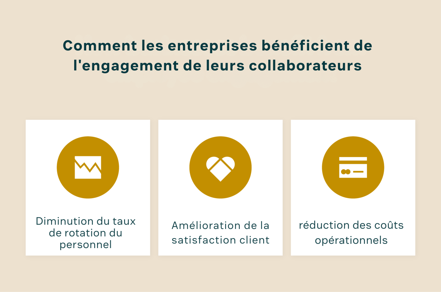 comment les entreprises se bénéficient de l'engagement des collaborateurs