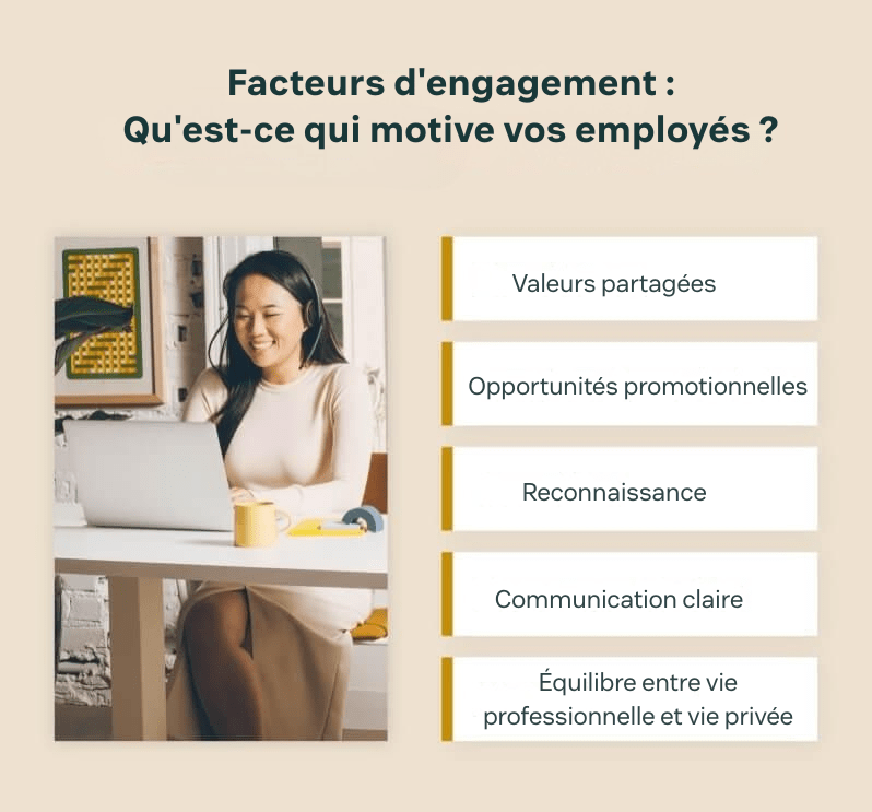 Facteurs d'engagement des employés