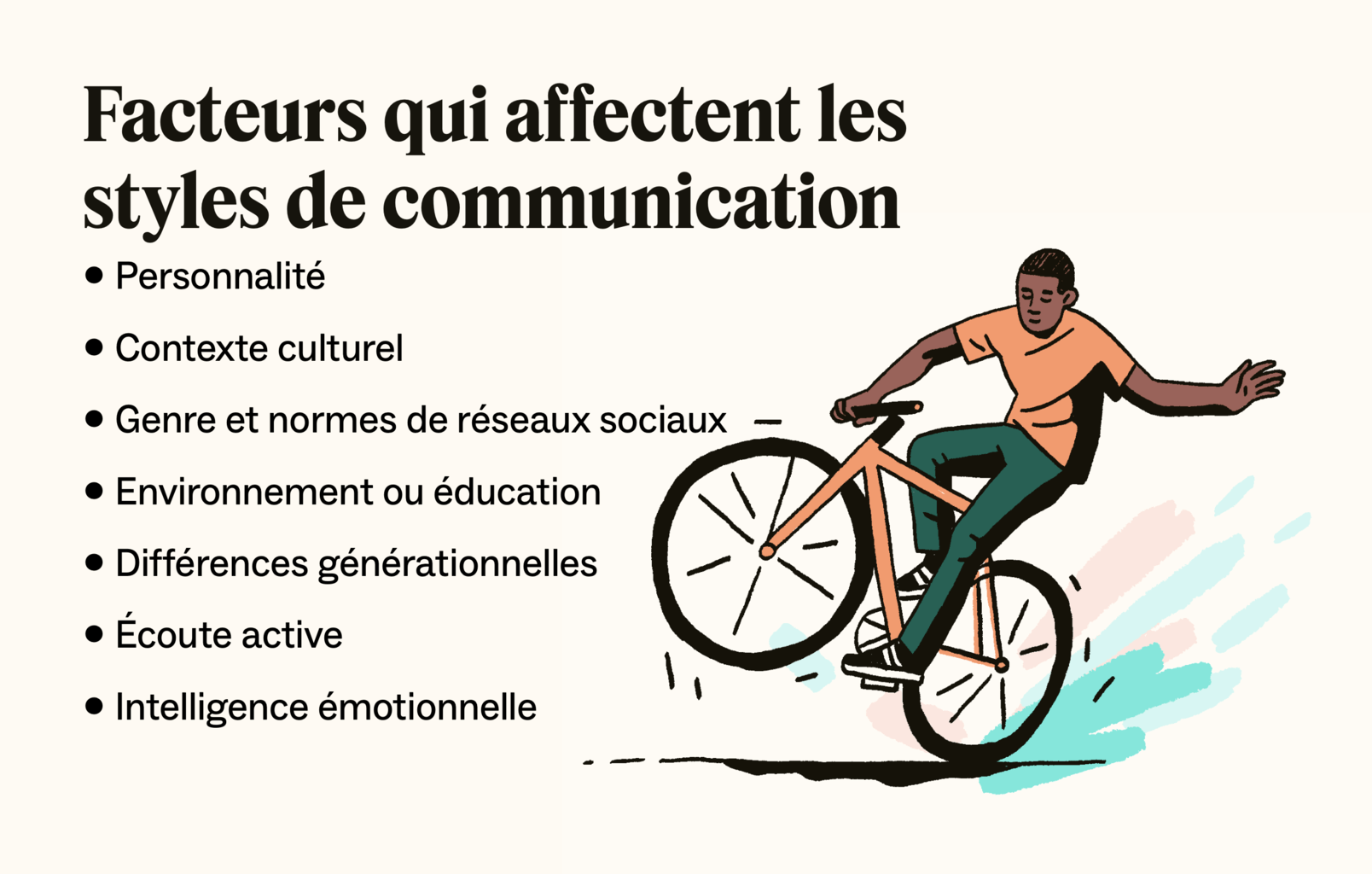 Une liste des sept facteurs les plus courants affectant la communication, y compris la personnalité et les émotions.
