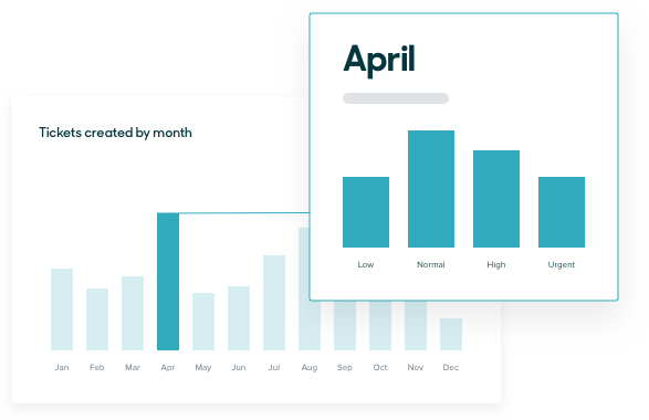 Stylized screenshot: tickets created by month