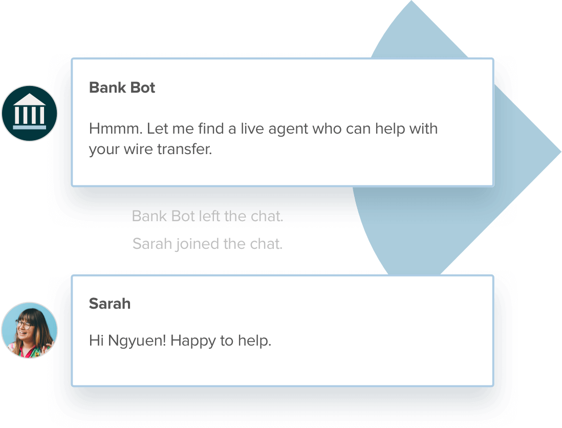 Die beste Chatbot-Software für Ihr Unternehmen | Zendesk