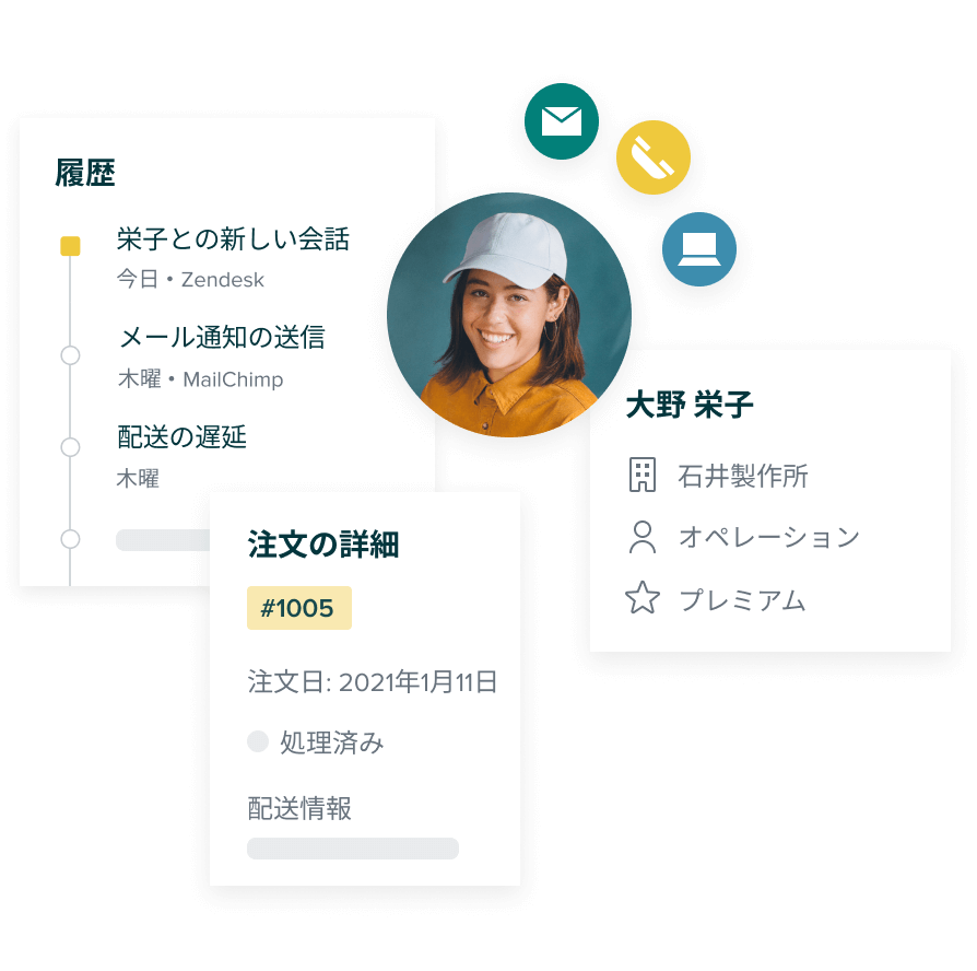 顧客データを表示するエージェント画面