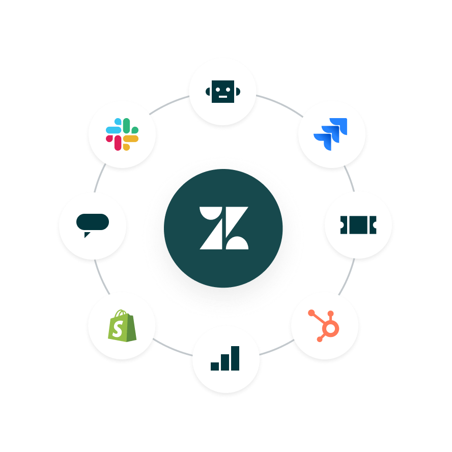 blockchain zendesk