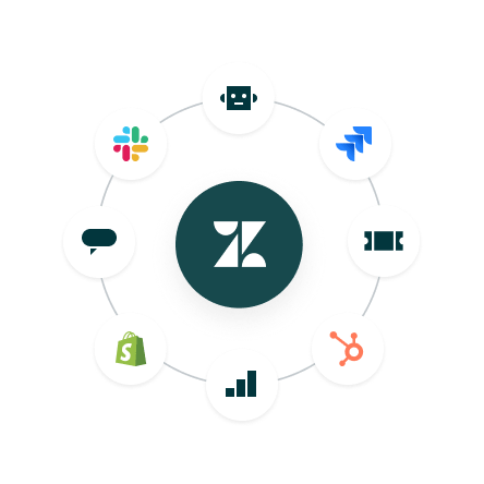 API zendesk