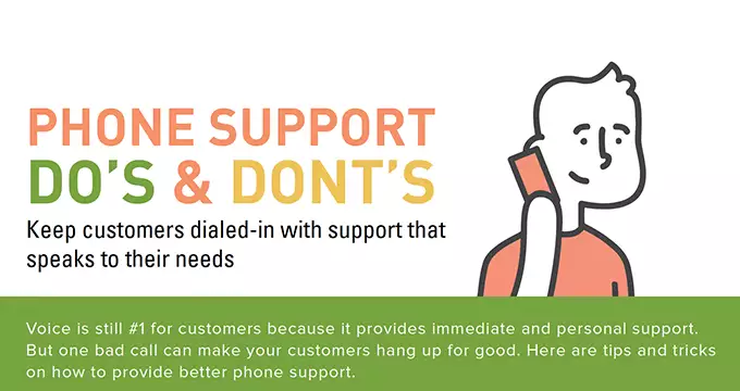 Phone support do's and don'ts