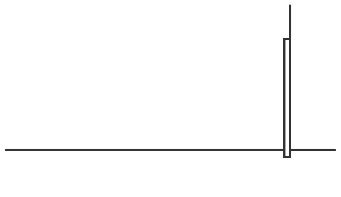 재방문 고객을 만드는 5가지 비결