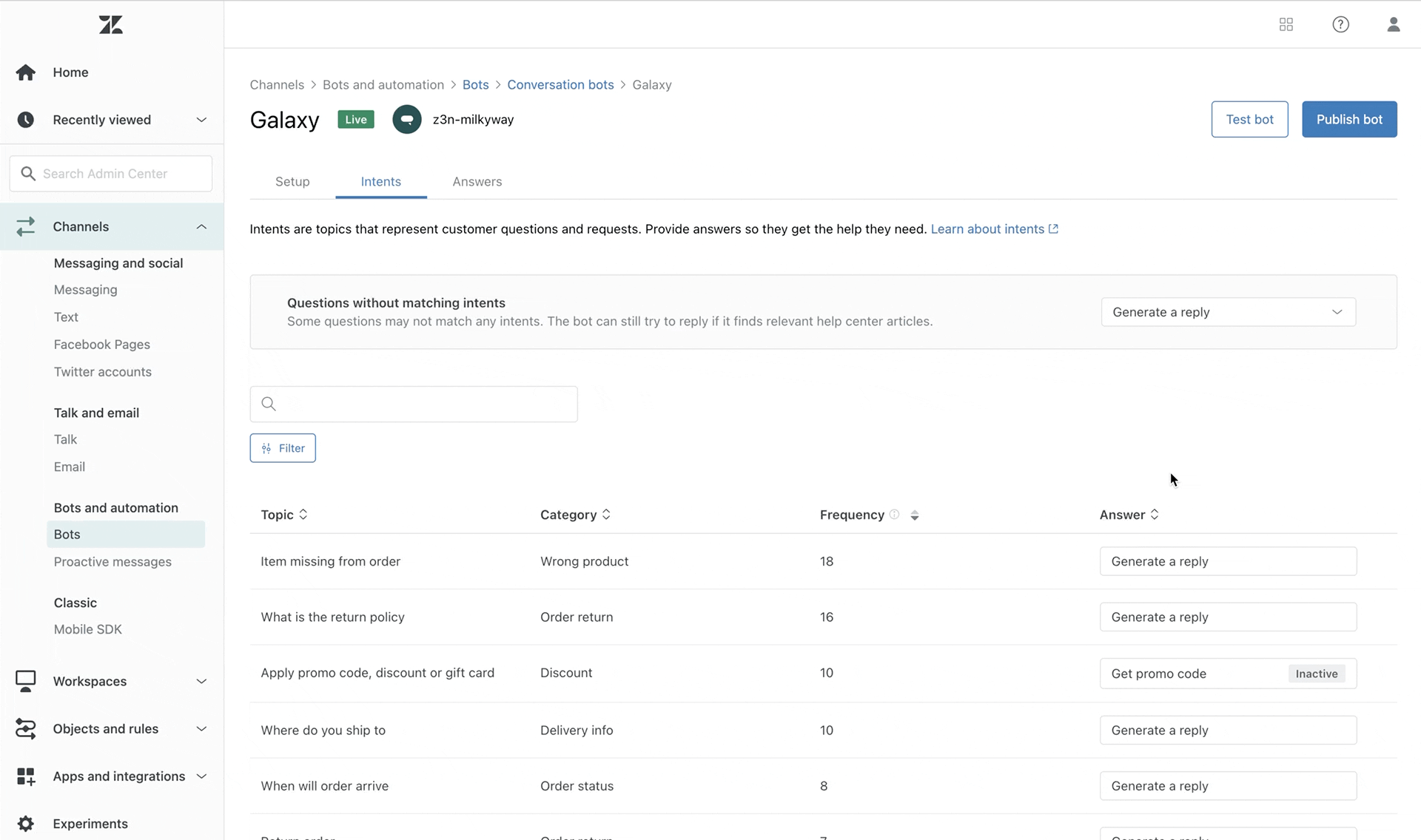 Bots gif