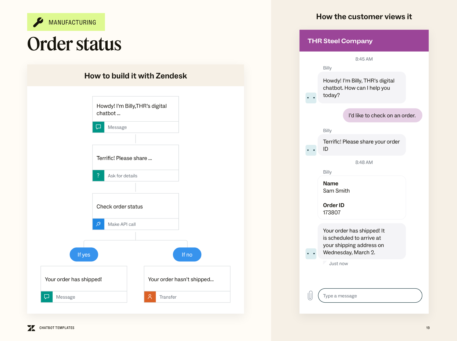 A preview of the chatbot template for checking order status.