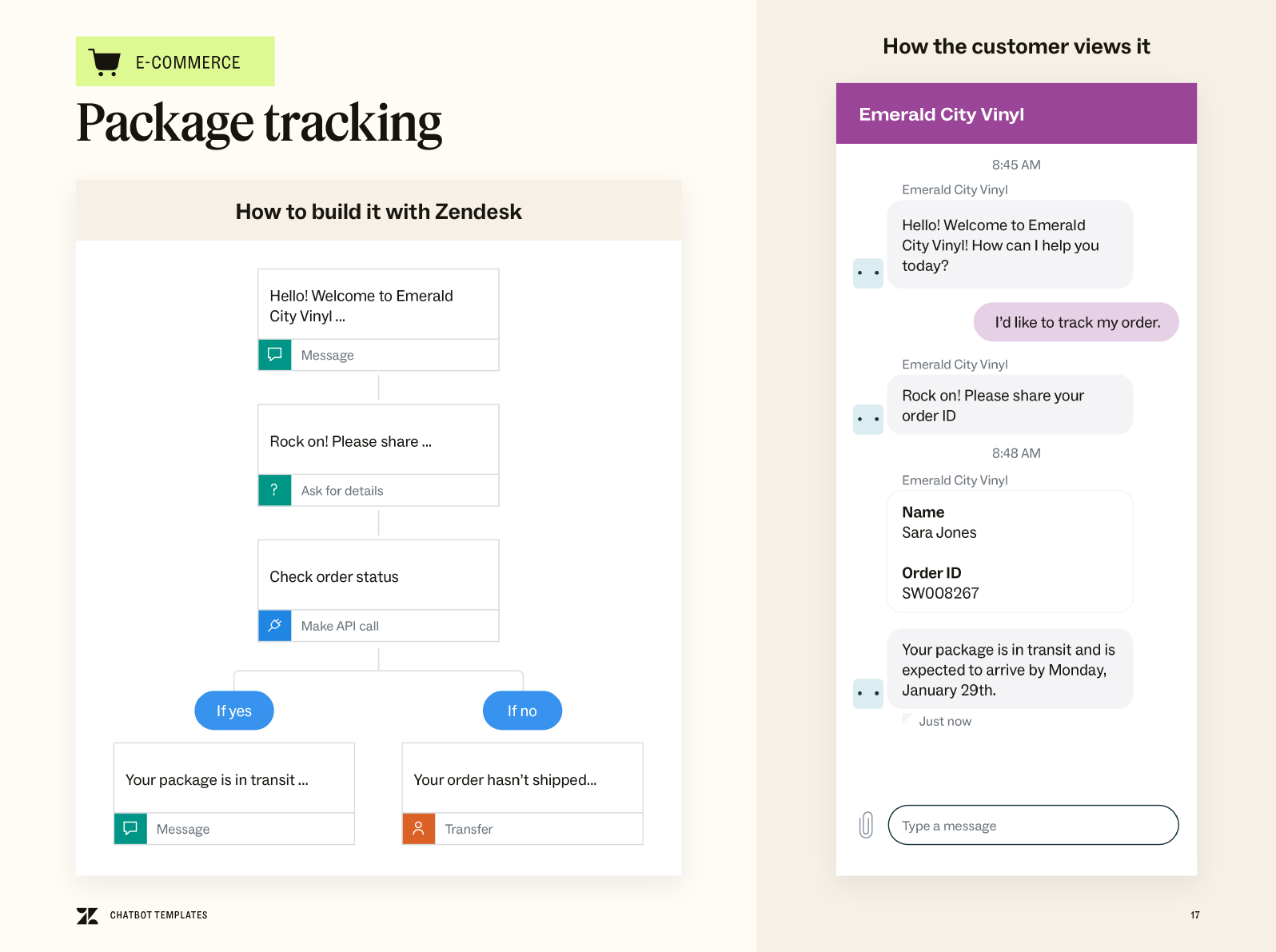 A preview of the chatbot template for tracking a customer’s package.