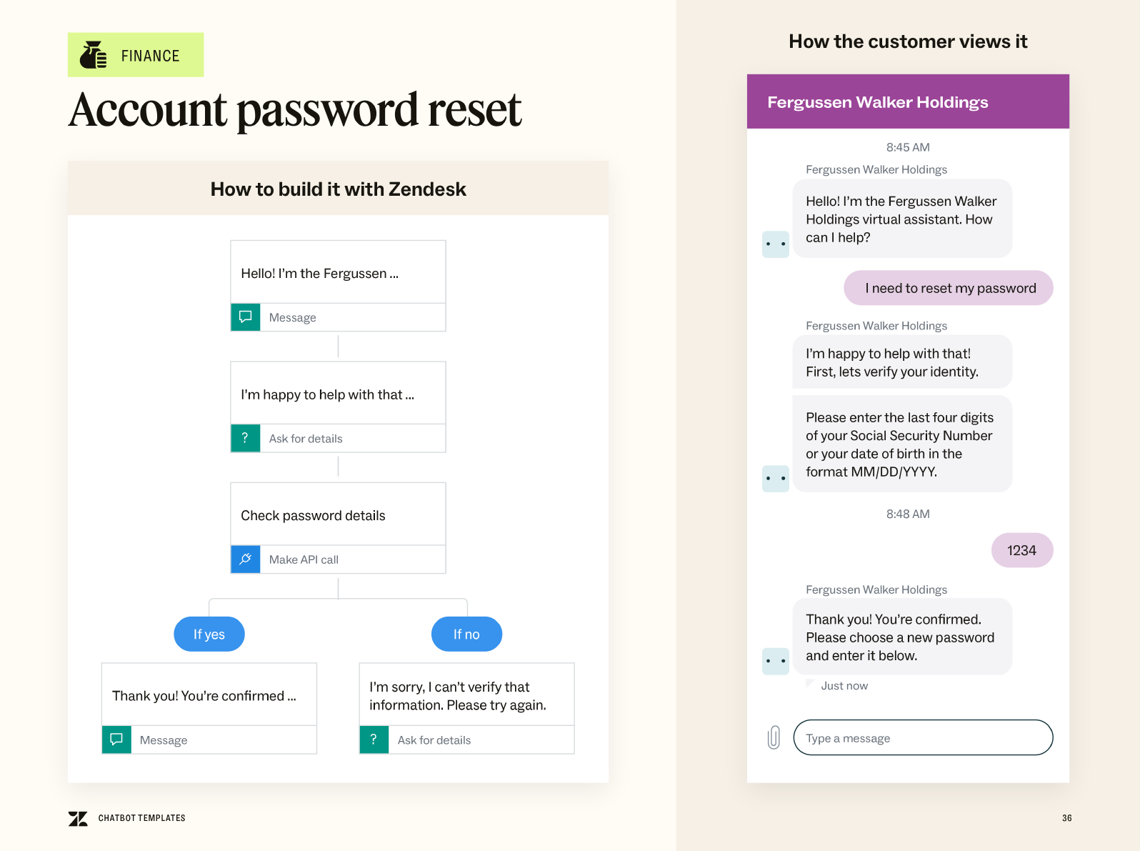 A preview of the chatbot template for helping a customer reset their account password.