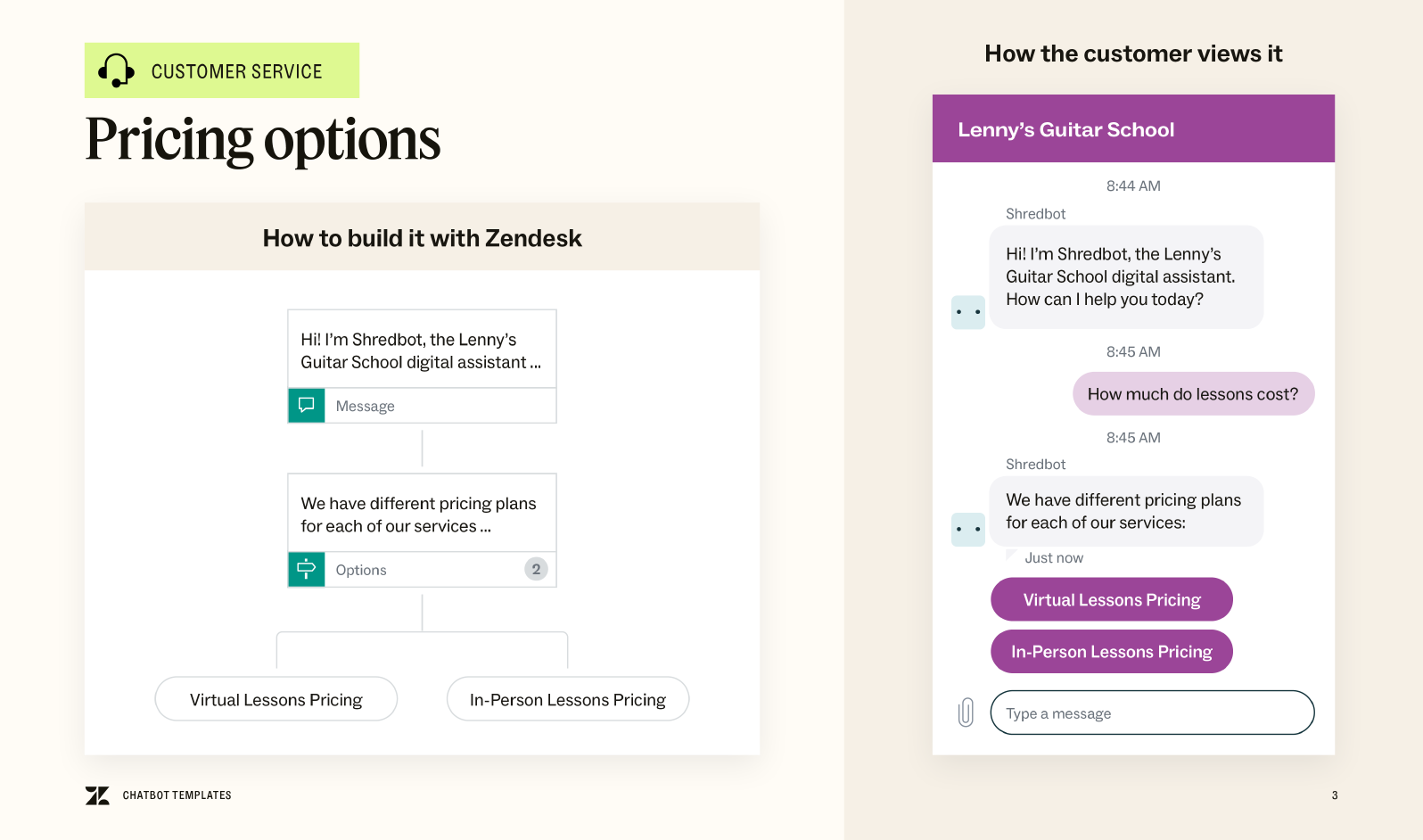 A preview of the chatbot template for giving customers different pricing options.