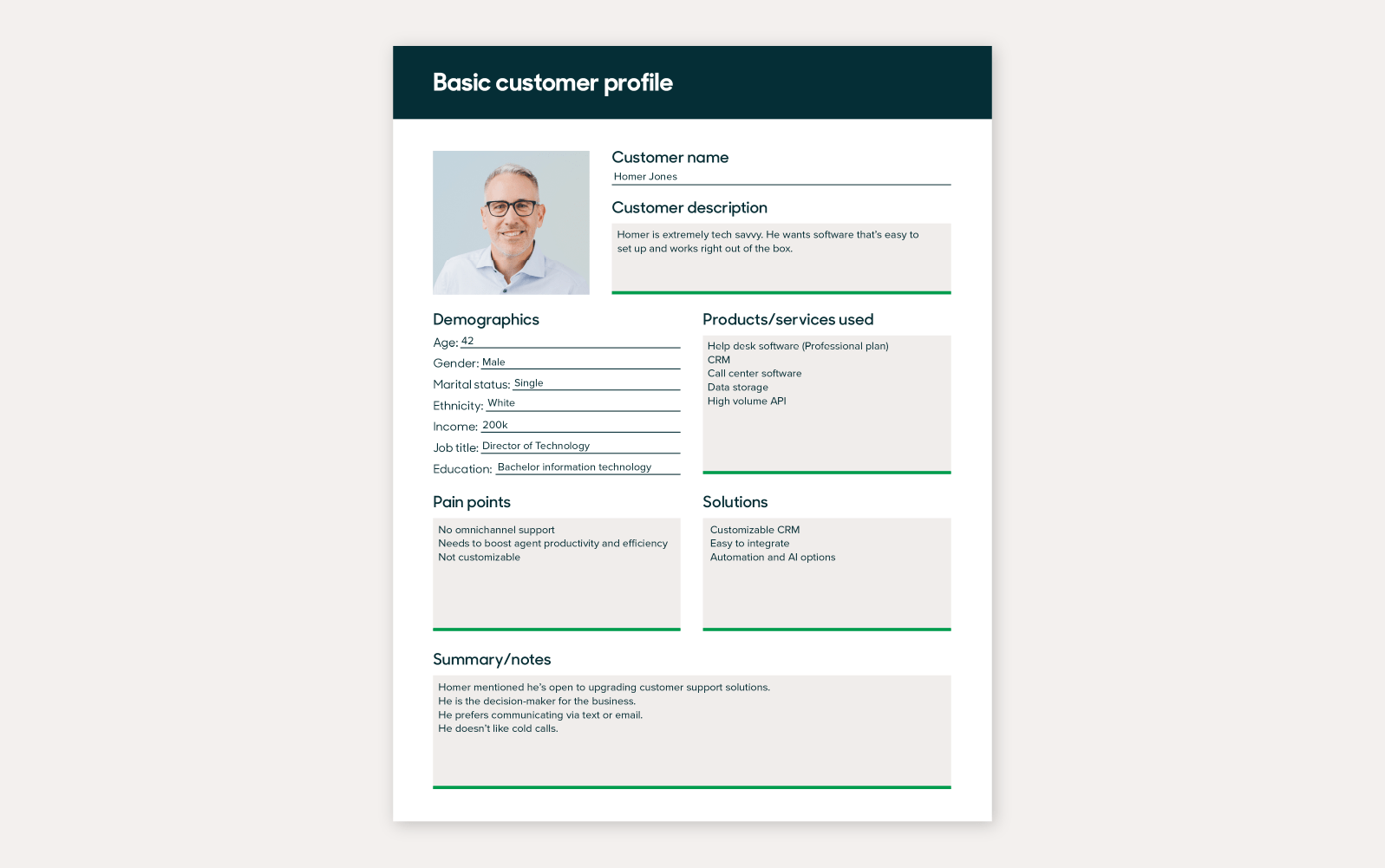 Perfil de cliente básico