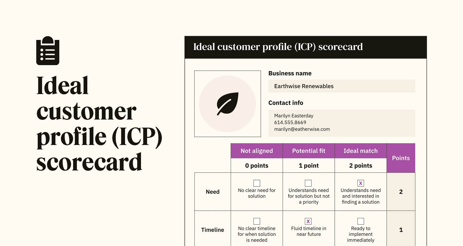 A preview for the downloadable ICP customer profile template.