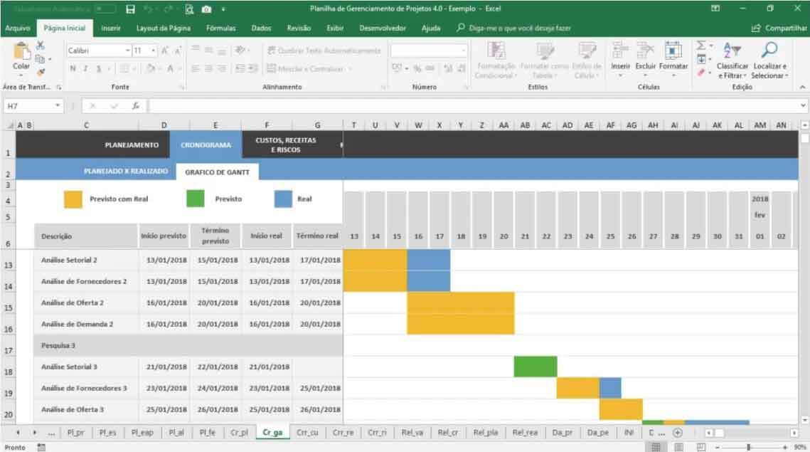 Roadmap em Excel