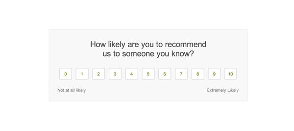 optimisation de l’expérience client