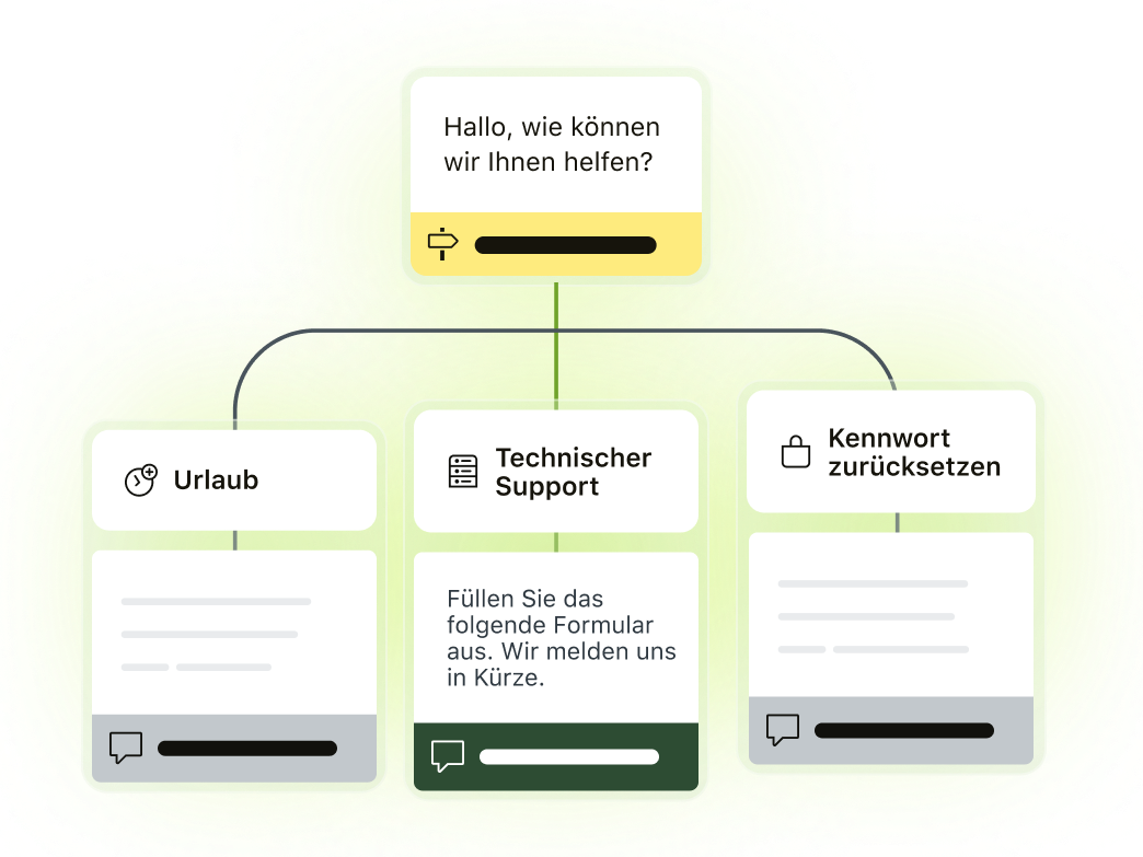 Diagram of workflows