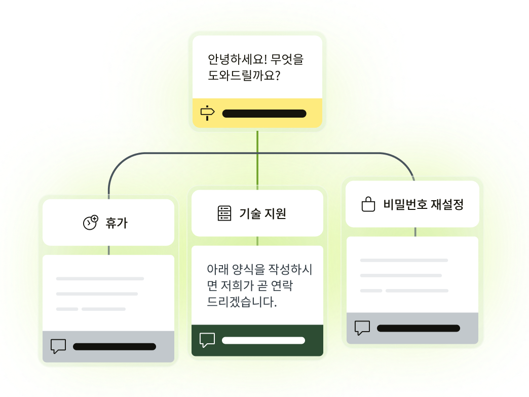 워크플로우 다이어그램