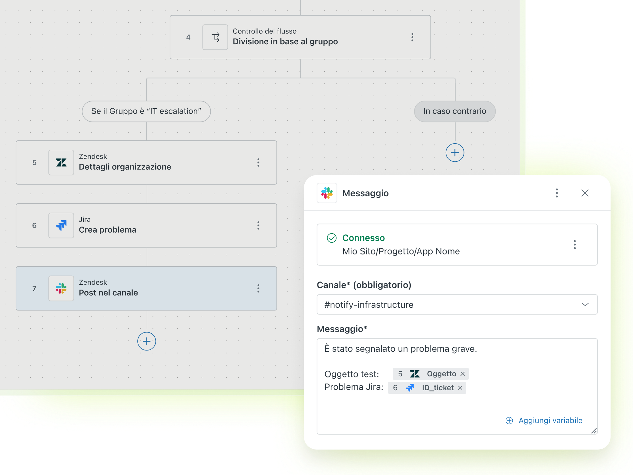 Un’illustrazione dei campi dati oscurati