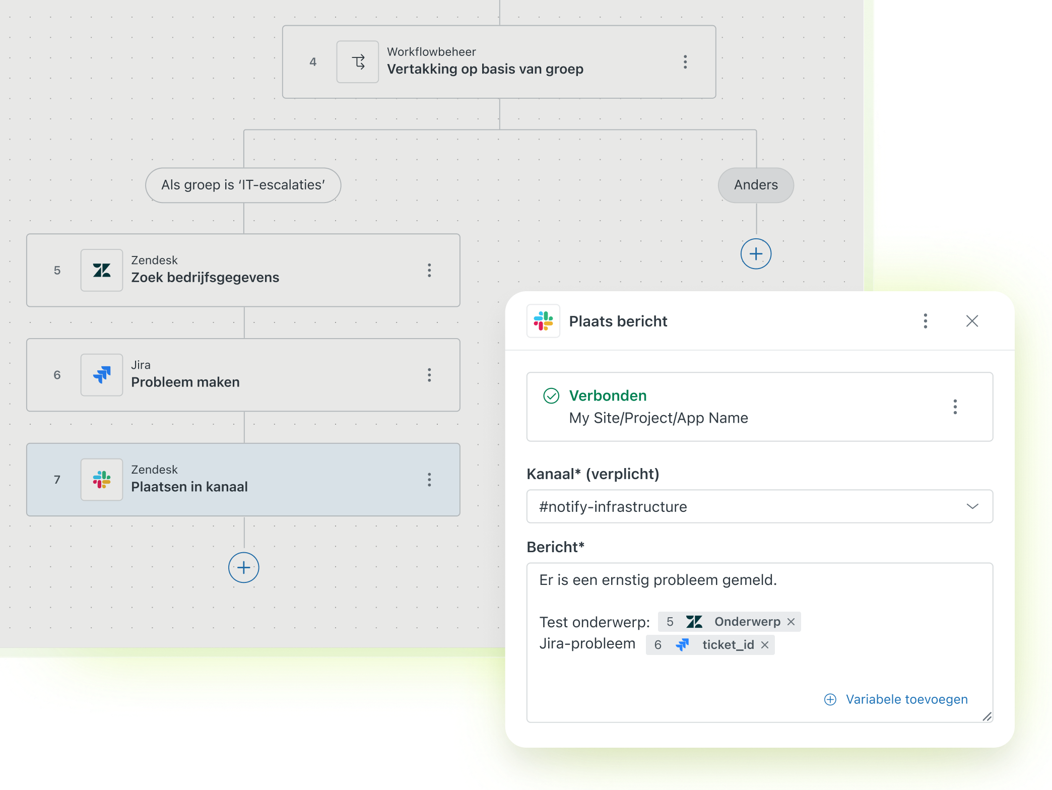 Een illustratie van verborgen gegevensvelden