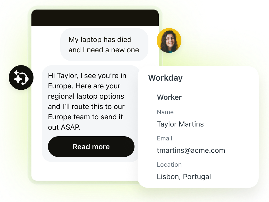 Diagram of workflows