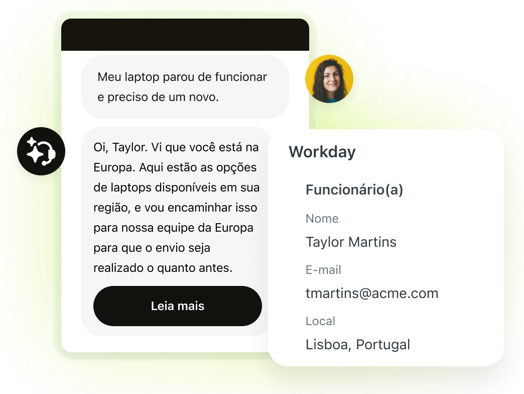Diagrama de fluxos de trabalho