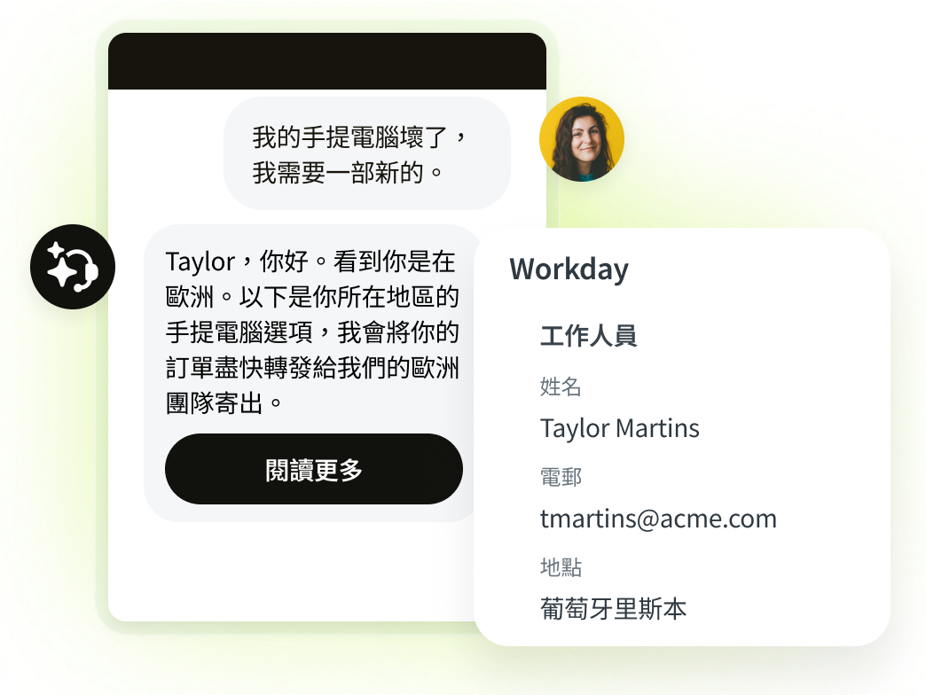 工作流程圖解