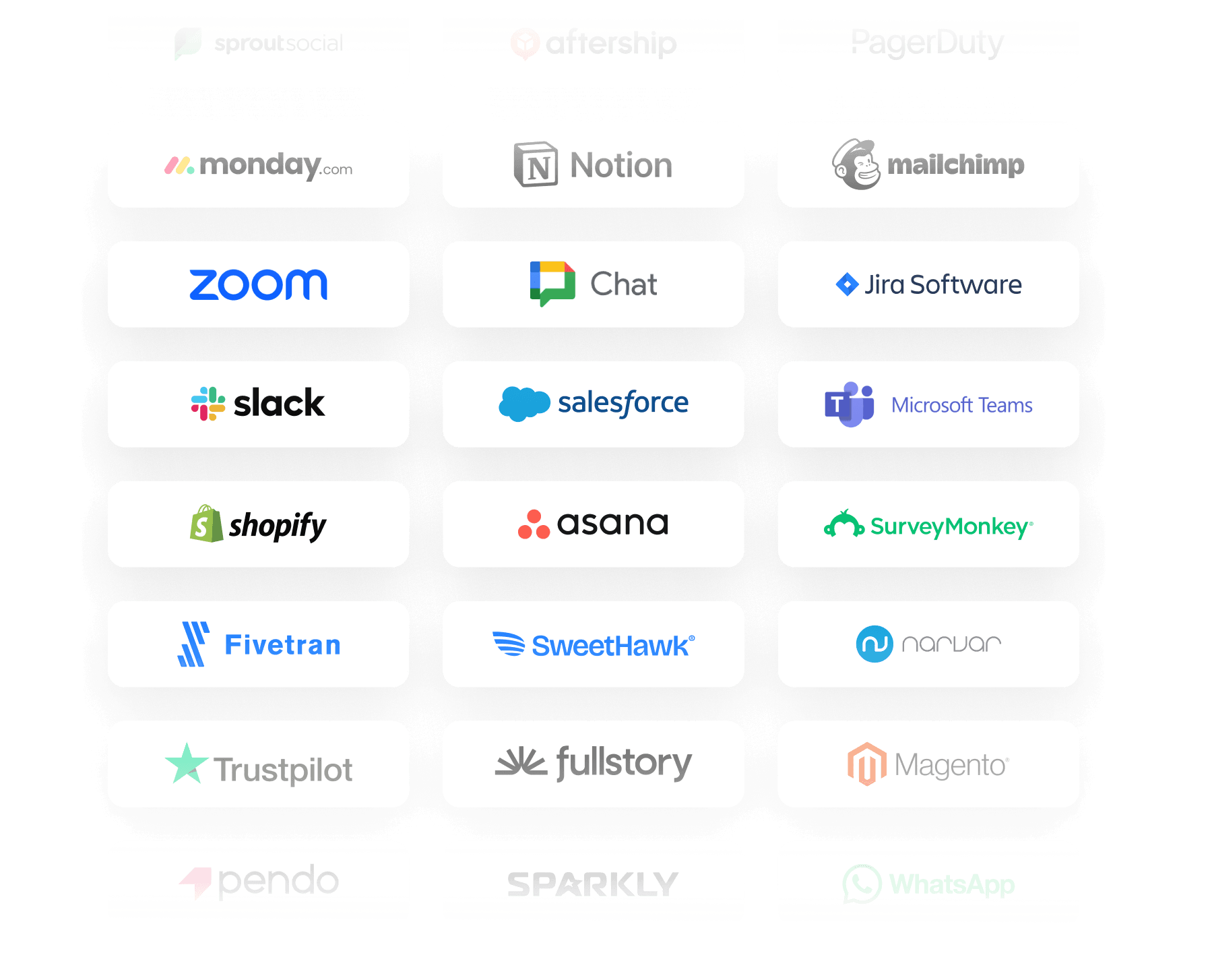 Collection of integrations from the Zendesk App Marketplace