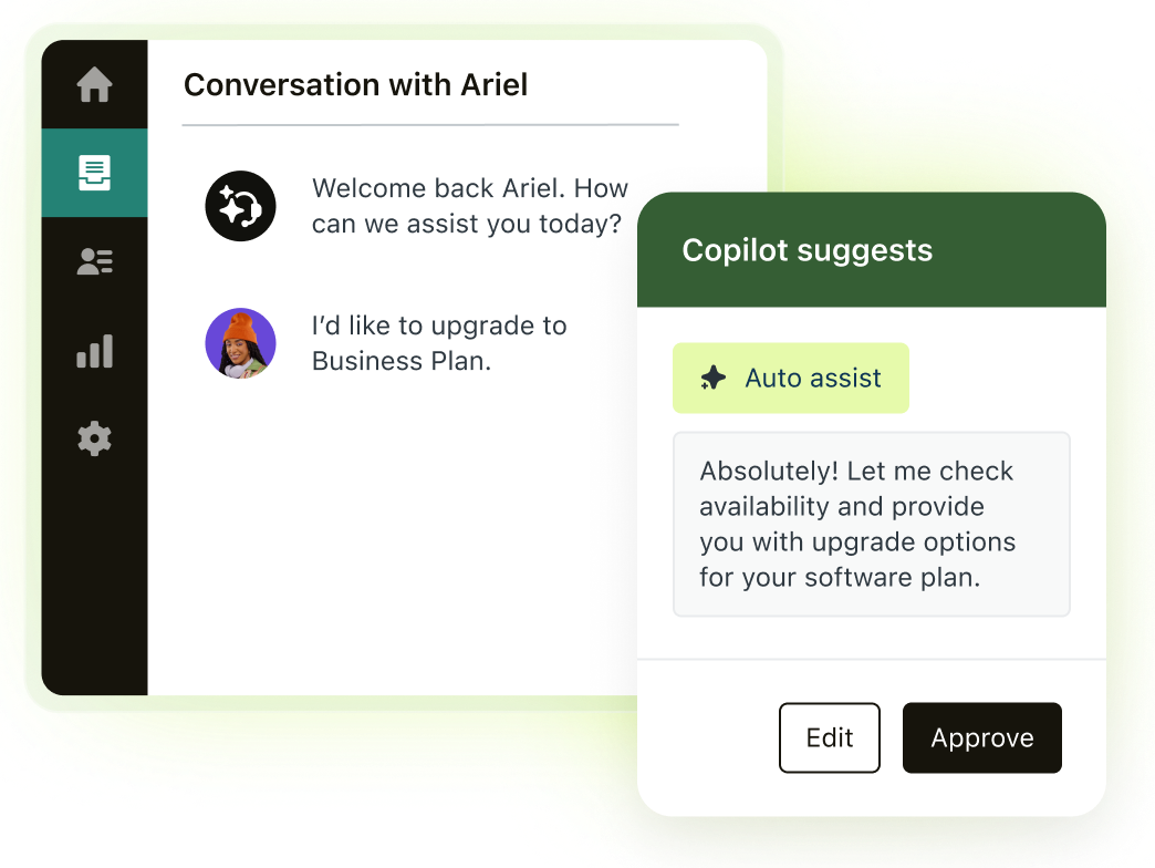 Chat with Ariel requesting to upgrade to Business Plan; AI Copilot suggests auto assist with upgrade options.