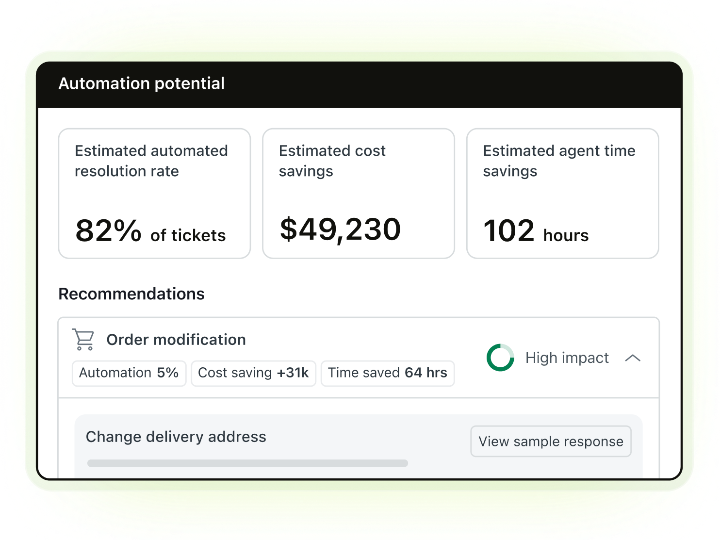 고객 인사이트에 대한 세부 정보를 갖춘 AI 상담사 인사이트 대시보드