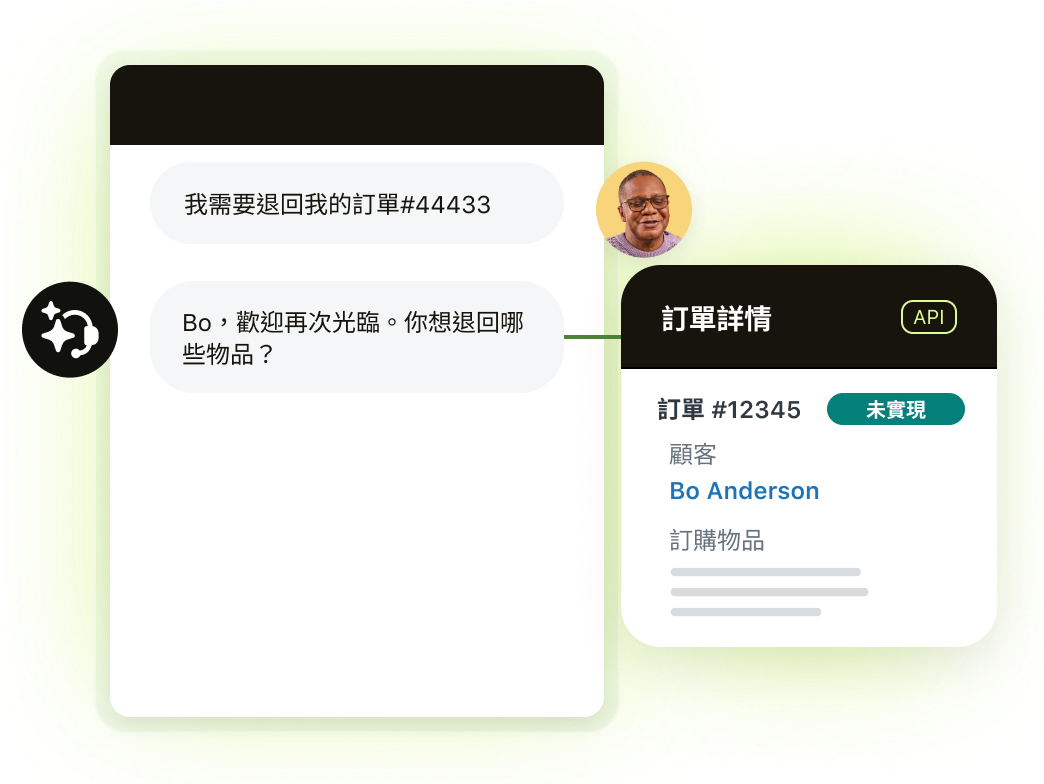 客戶與人工智能代理交談