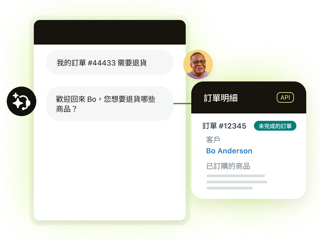 客戶與 AI 專員聊天