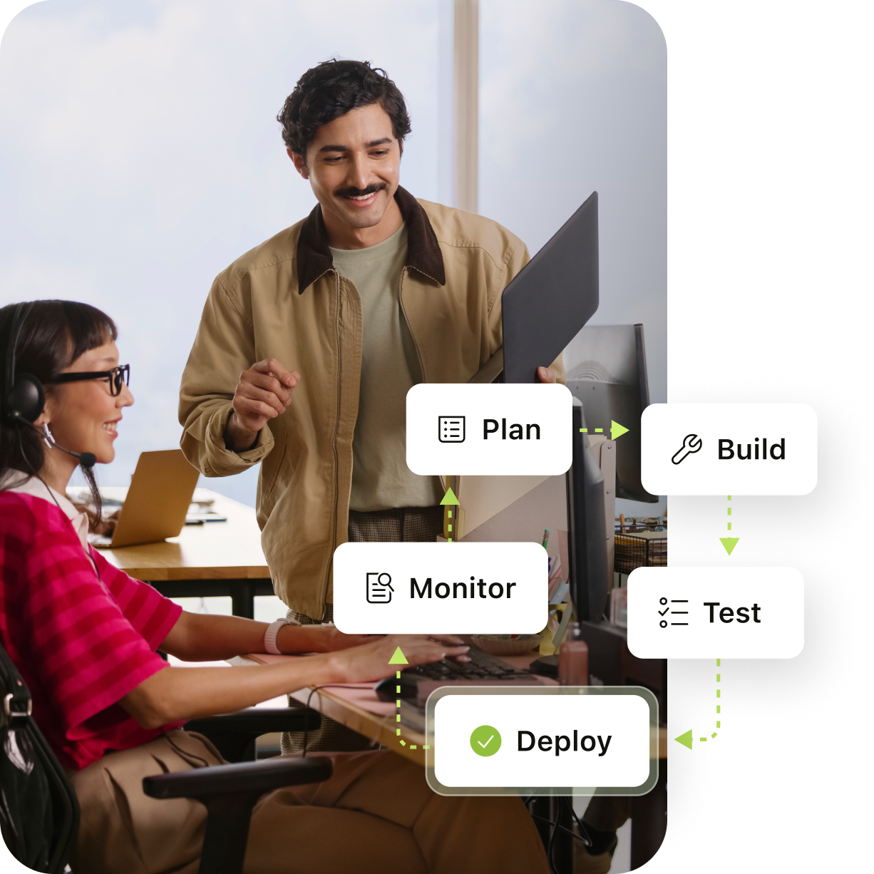 Visual showing Zendesk Sandbox workspace with configuration testing tools.