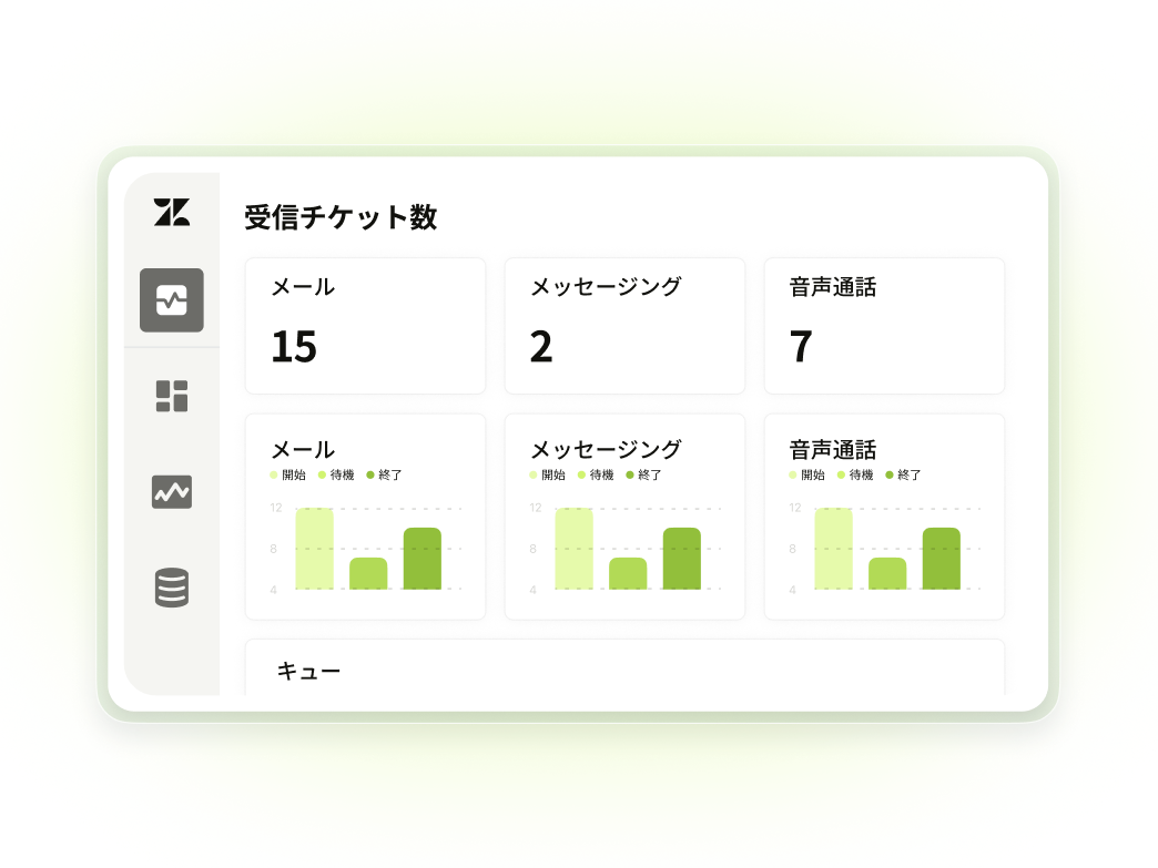 リアルタイムモニタリングで、問題の兆候をすばやく察知