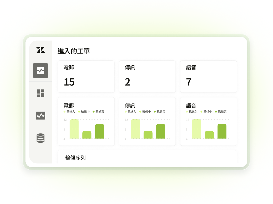 透過即時監控快人一步