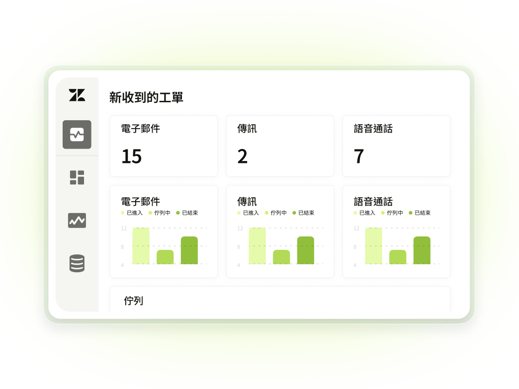 透過即時監控掌握先機